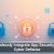 Digital Tools Help Reduce Business Mistakes